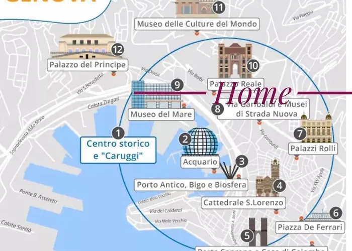 La Dimora Del Capitano * جنوة